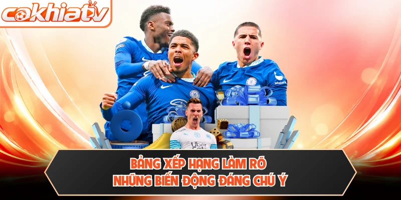 Bảng xếp hạng làm rõ những biến động đáng chú ý