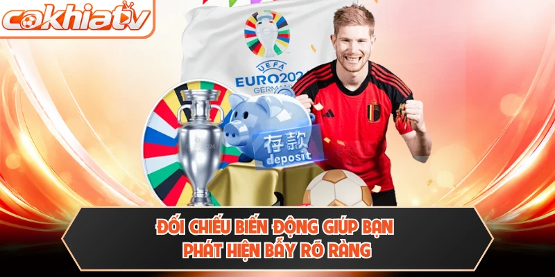 Đối chiếu biến động giúp bạn phát hiện bẫy rõ ràng
