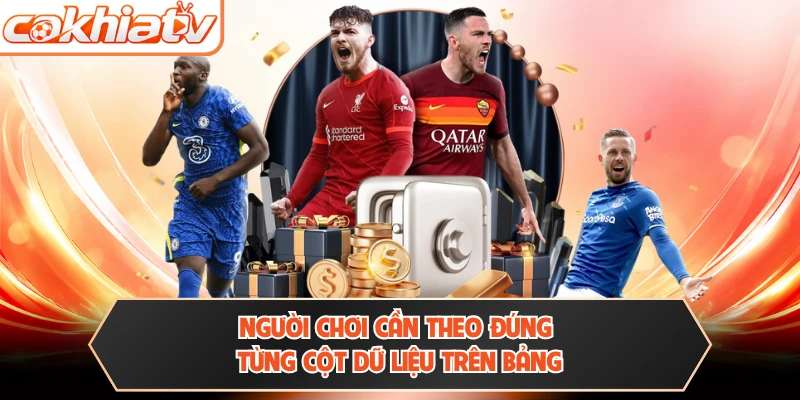 Người chơi cần chú ý thời điểm biến động odds