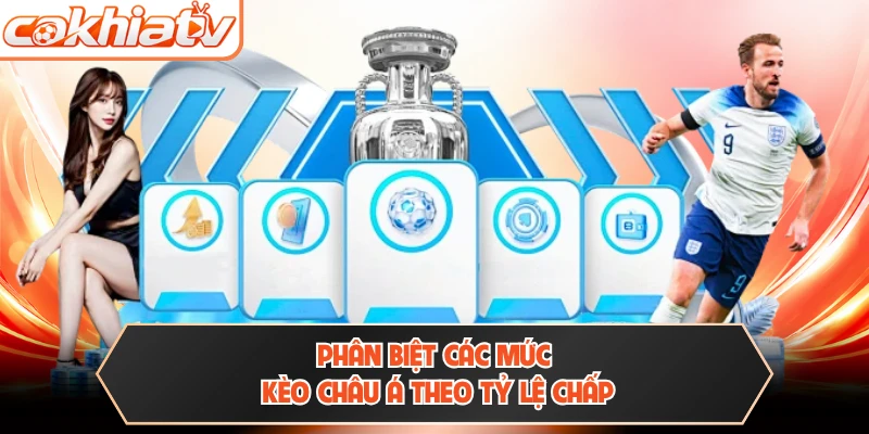 Phân biệt các mức kèo Châu Á theo tỷ lệ chấp 
