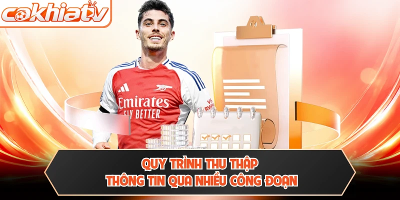 Quy trình thu thập thông tin qua nhiều công đoạn