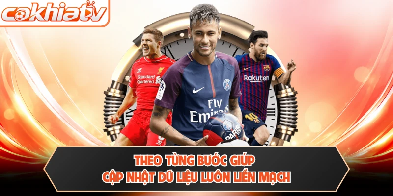 Theo từng bước giúp cập nhật dữ liệu luôn liền mạch